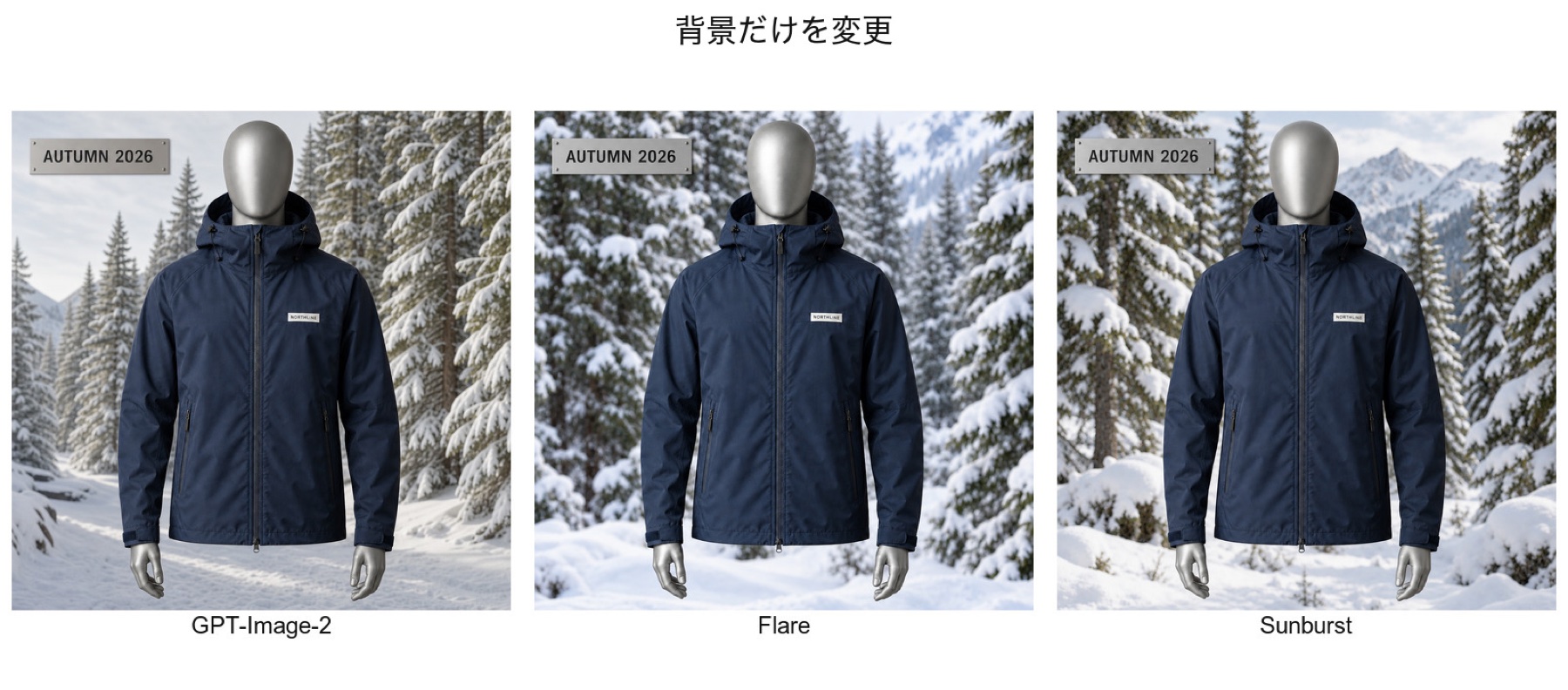 GPT-Image-2、Flare、Sunburstで背景だけを雪山へ変更した結果の比較