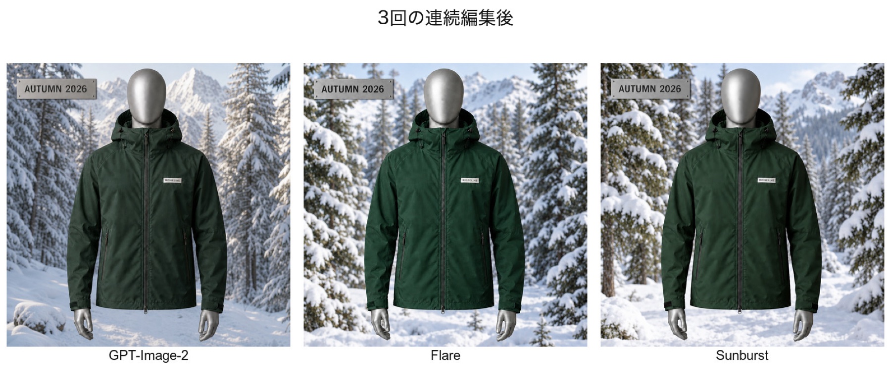 GPT-Image-2、Flare、Sunburstで3回の連続編集を行った最終結果の比較