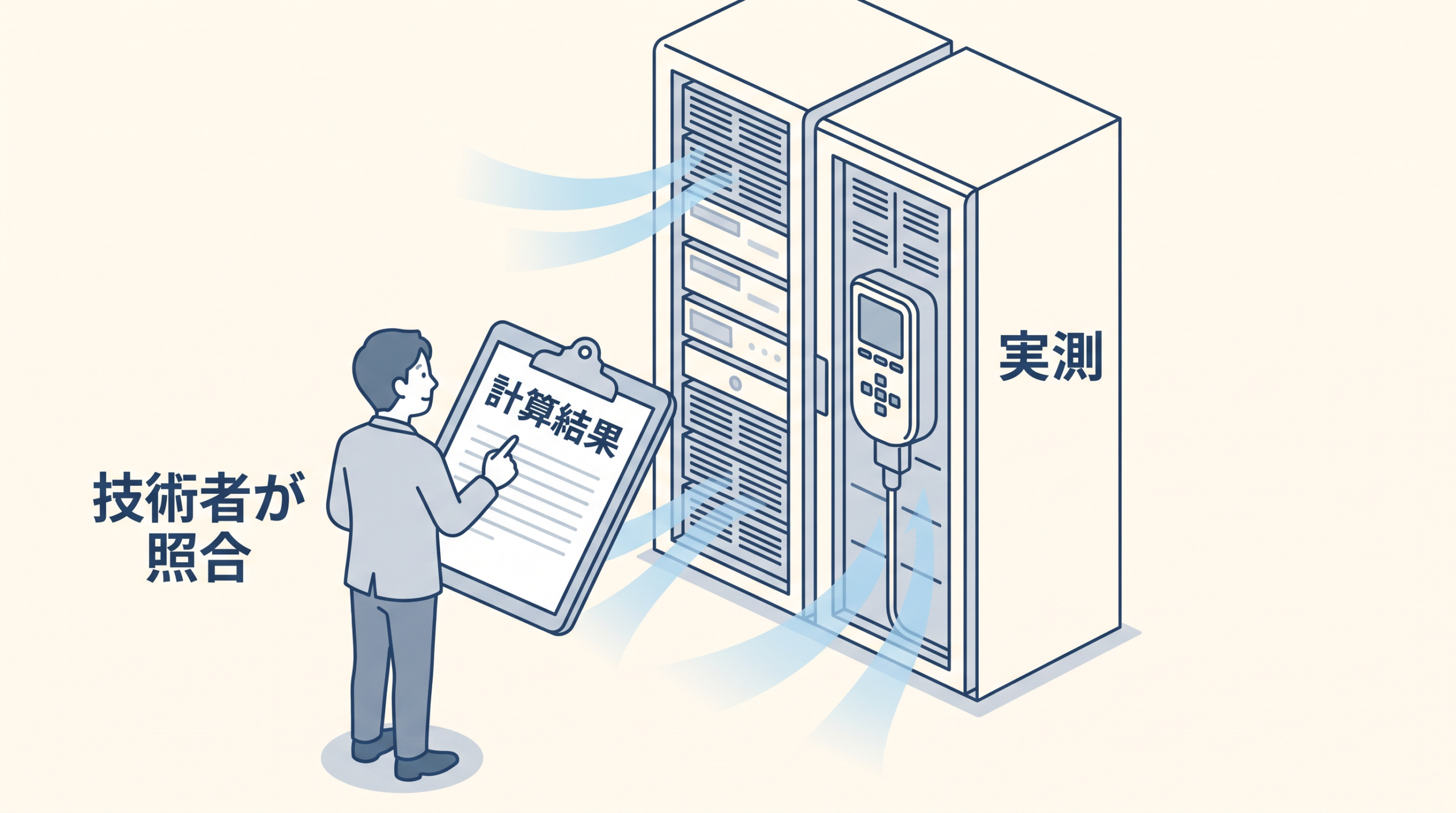 空調の計算結果と設備の実測を技術者が照合する場面